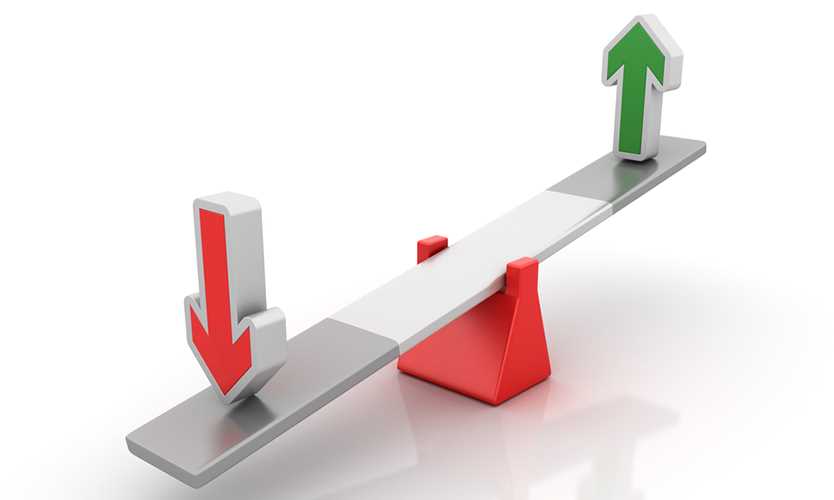 Chubb Corp (NYSE:CB): Negative Stock Sentiment at 0.75